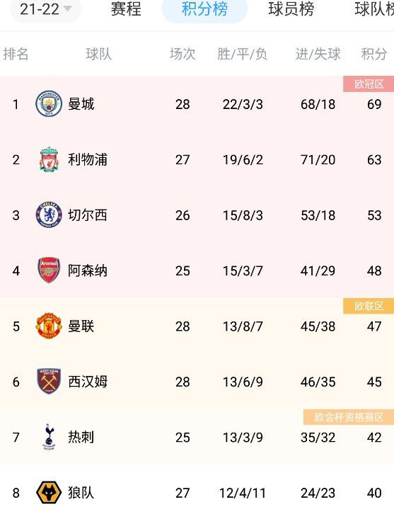 一区二区三区四区高清精品免费观看